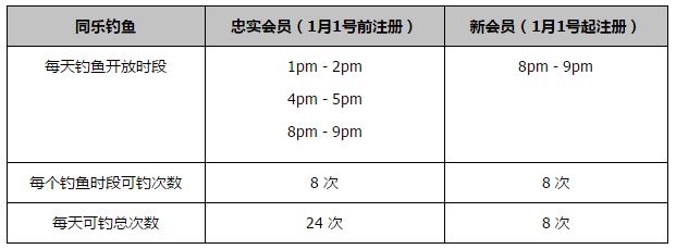 罗马诺表示：库库雷利亚将在未来几天进行伤情评估，他被告知至少要到明年2月才能回归。